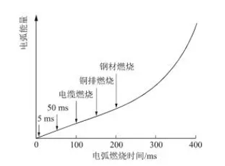 1698373088130392.png image.png