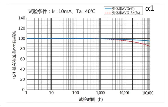 1699499509912448.png image.png