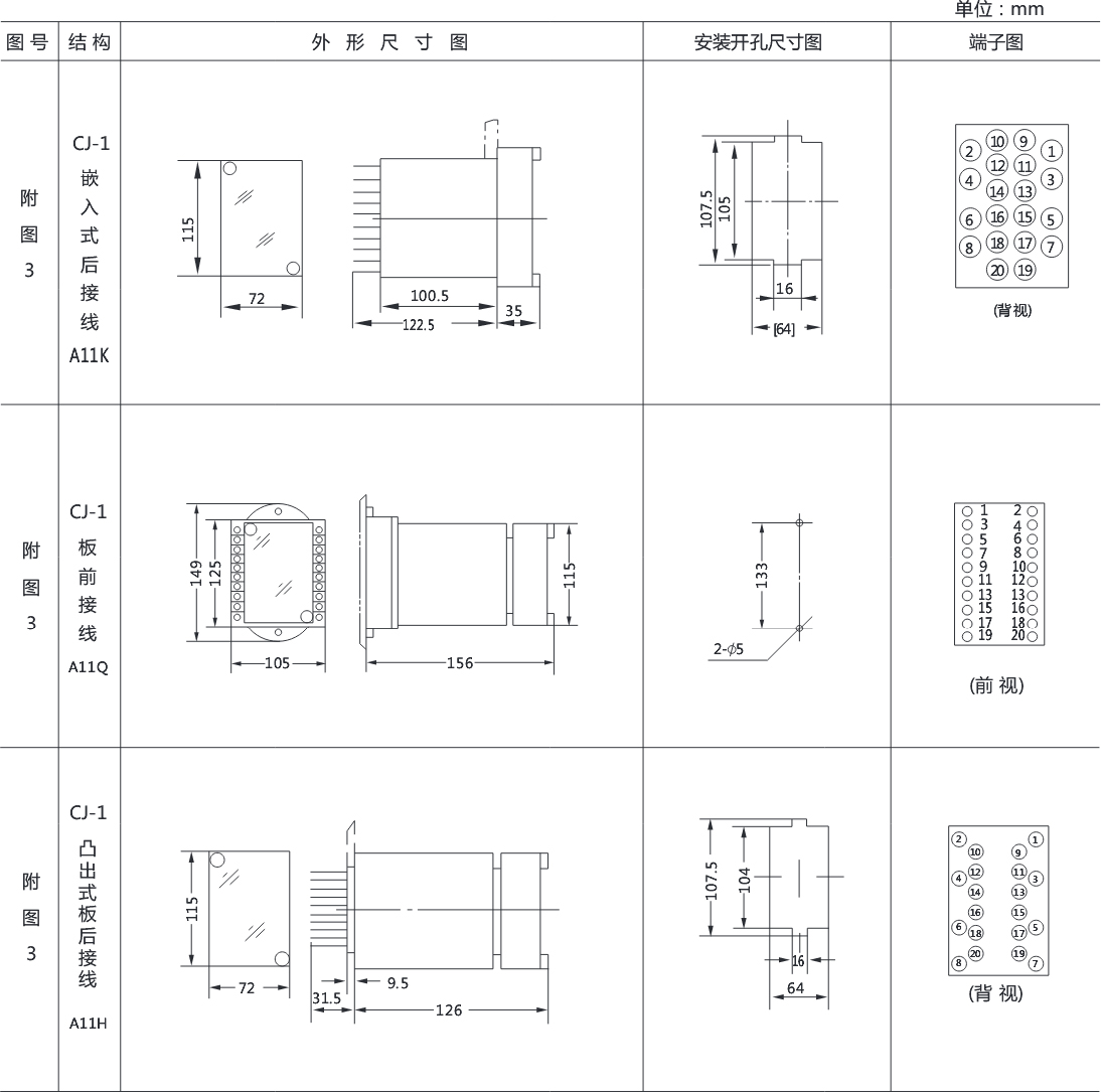 DL-34電流繼電器外形結構及開孔尺寸圖 DL-34電流繼電器外形結構及開孔尺寸圖