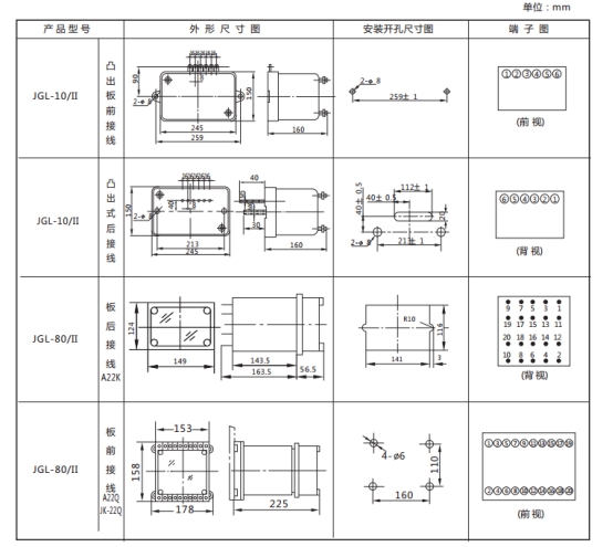JGL-15/Ⅱ二相靜態(tài)反時(shí)限過(guò)流繼電器外形結(jié)構(gòu)及安裝開(kāi)孔尺寸圖