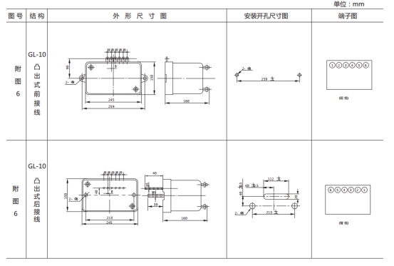 JGL-13外形結構及安裝開孔尺寸 JGL-13外形結構及安裝開孔尺寸