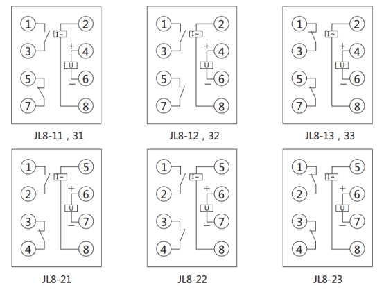 JL8-32集成電路電流繼電器內(nèi)部接線圖及外引接線圖(正視圖) JL8-32集成電路電流繼電器內(nèi)部接線圖及外引接線圖(正視圖)