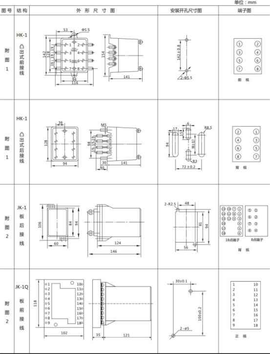JL8-32集成電路電流繼電器繼電器外形尺寸及開孔尺寸 JL8-32集成電路電流繼電器繼電器外形尺寸及開孔尺寸