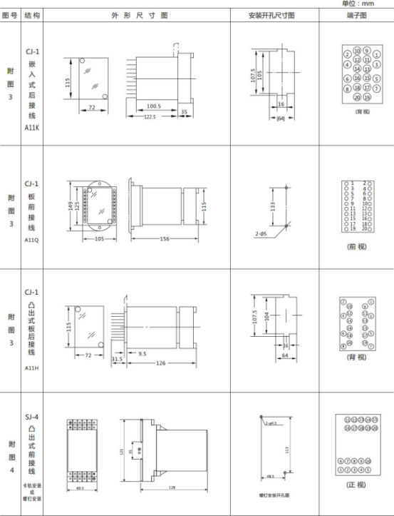 JL-A、B/42 DK無輔源電流繼電器外形結構及開孔尺寸圖2 JL-A、B/42 DK無輔源電流繼電器外形結構及開孔尺寸圖2