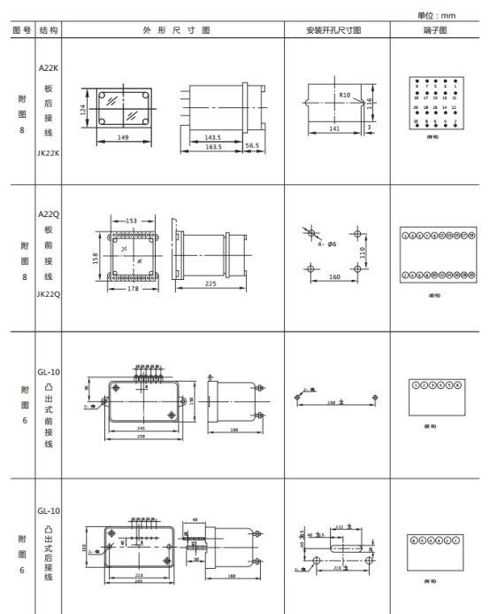 JL-D/11繼電器外形尺寸及開孔尺寸2 JL-D/11繼電器外形尺寸及開孔尺寸2