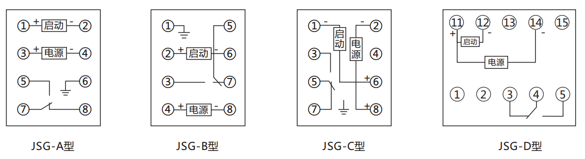 JSG-B型靜態(tài)閃光繼電器內(nèi)部接線及外引接線圖(正視圖) JSG-B型靜態(tài)閃光繼電器內(nèi)部接線及外引接線圖(正視圖)