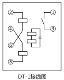 DD-1/60接地繼電器外引接線(xiàn)圖 DD-1/60接地繼電器外引接線(xiàn)圖