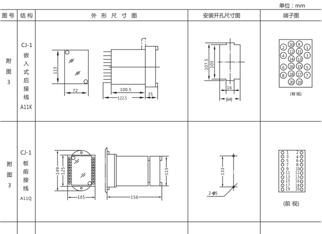 DD-1/60接地繼電器外形及開(kāi)孔尺寸1 DD-1/60接地繼電器外形及開(kāi)孔尺寸1