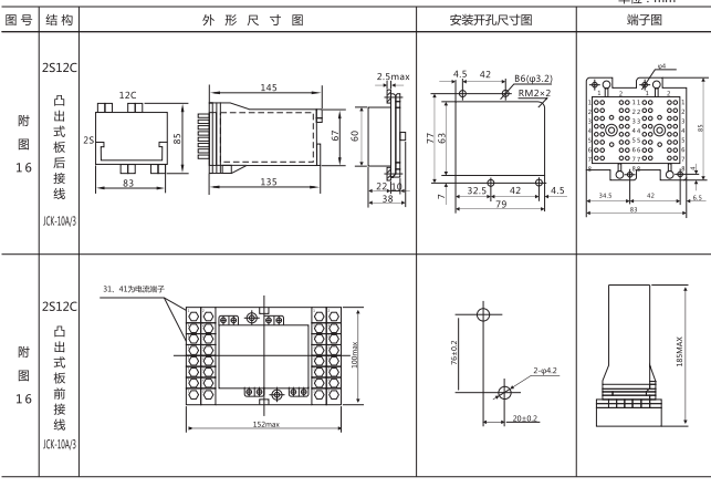 DLS-43/7-3雙位置繼電器外形尺寸圖片 DLS-43/7-3雙位置繼電器外形尺寸圖片