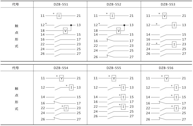 DZB-552中間繼電器技術數據圖片二 DZB-552中間繼電器技術數據圖片二