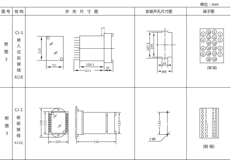 JLS-86/023靜態雙位置繼電器外形及開孔尺寸圖1 JLS-86/023靜態雙位置繼電器外形及開孔尺寸圖1