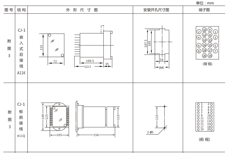 JSW-21靜態雙位置繼電器外形及開孔尺寸圖1 JSW-21靜態雙位置繼電器外形及開孔尺寸圖1