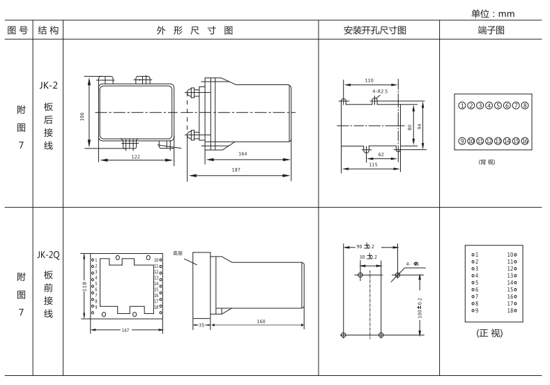 ZC-3沖擊繼電器外形及開孔尺寸圖片 ZC-3沖擊繼電器外形及開孔尺寸圖片