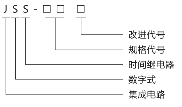 JSS-11A集成電路時間繼電器產品型號含義圖片 JSS-11A集成電路時間繼電器產品型號含義圖片