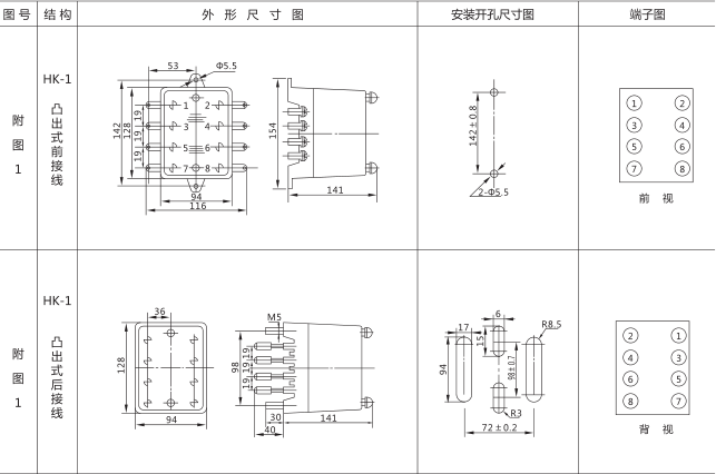 JSS-11A集成電路時間繼電器外形尺寸及安裝開孔尺寸圖片三 JSS-11A集成電路時間繼電器外形尺寸及安裝開孔尺寸圖片三