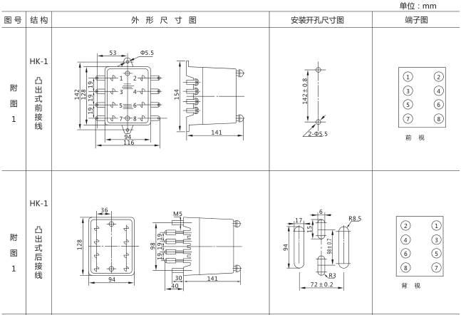 SJ-11A/139集成電路時間繼電器外形尺寸及開孔尺寸圖片一 SJ-11A/139集成電路時間繼電器外形尺寸及開孔尺寸圖片一