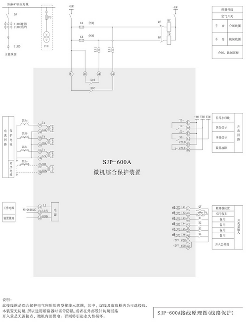 SJP-600A微機綜合保護(hù)裝置圖三