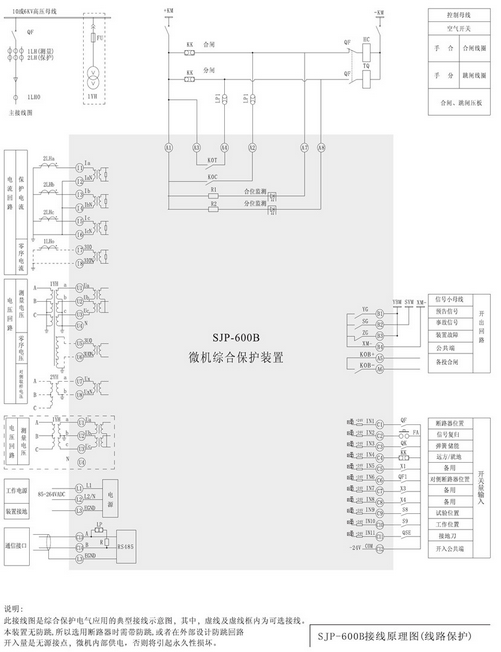 SJP-600B微機綜合保護裝置圖三 SJP-600B微機綜合保護裝置圖三