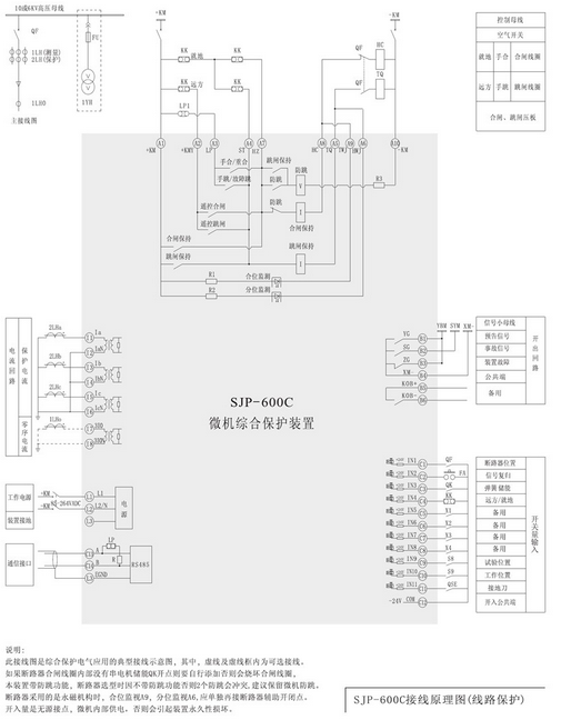 SJP-600C微機綜合保護裝置圖三 SJP-600C微機綜合保護裝置圖三