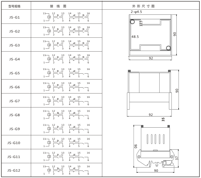 JS-G2端子排靜態時間繼電器內部端子外引圖及安裝開孔尺寸圖片 JS-G2端子排靜態時間繼電器內部端子外引圖及安裝開孔尺寸圖片