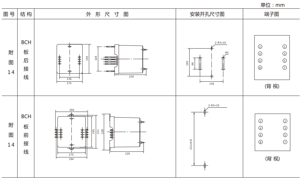 DH-2A內部接線外形及開孔尺寸 DH-2A內部接線外形及開孔尺寸