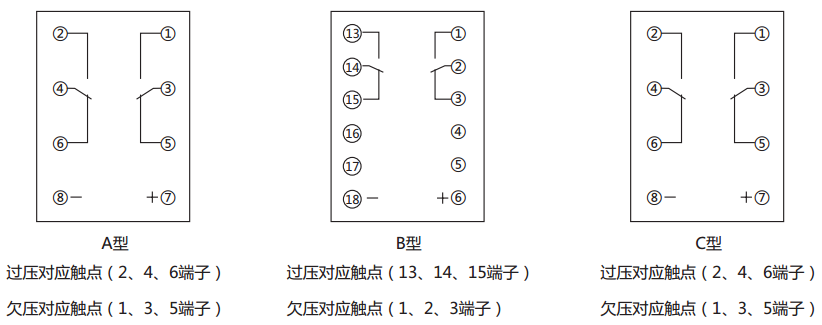 JCDY-2A/A直流電壓繼電器內部接線及外引接線圖(背視圖) JCDY-2A/A直流電壓繼電器內部接線及外引接線圖(背視圖)