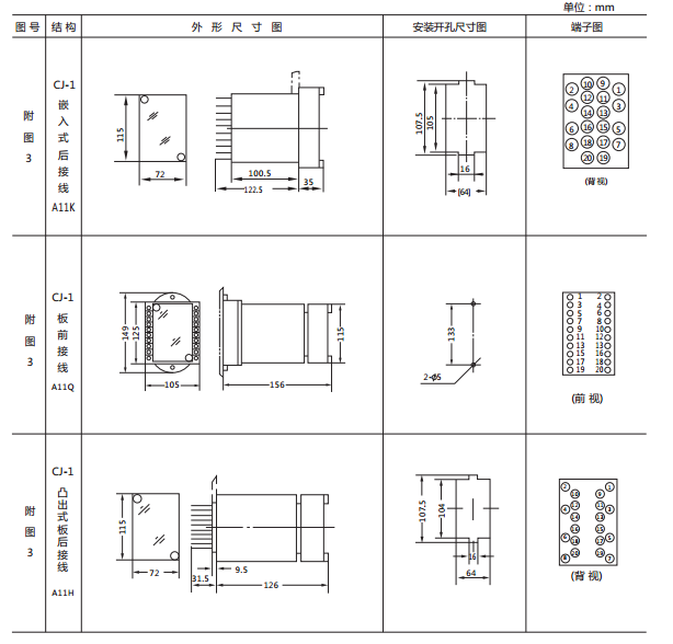 JCDY-2A/A直流電壓繼電器外形及開孔尺寸2 JCDY-2A/A直流電壓繼電器外形及開孔尺寸2