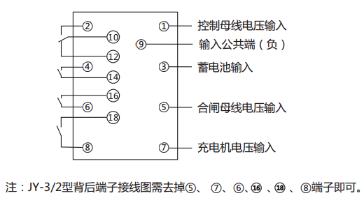 JY-3/2電壓監(jiān)視繼電器內(nèi)部接線(xiàn)及外引接線(xiàn)圖(背視圖) JY-3/2電壓監(jiān)視繼電器內(nèi)部接線(xiàn)及外引接線(xiàn)圖(背視圖)