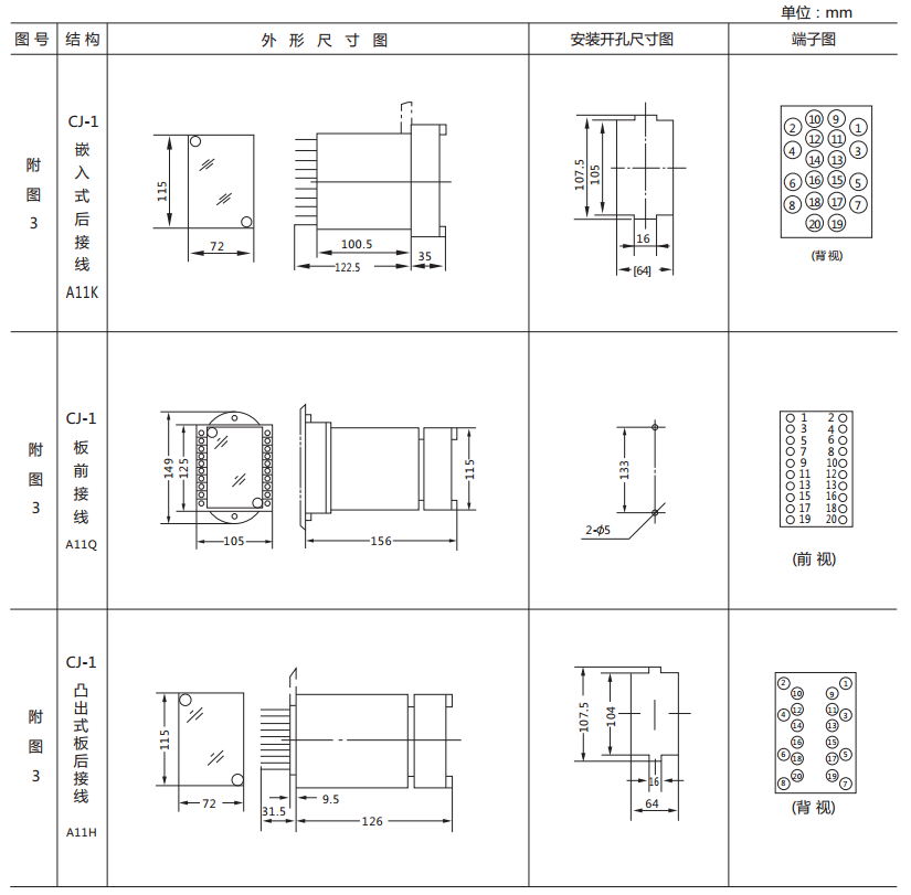DZK-916快速中間繼電器外形及開孔尺寸 DZK-916快速中間繼電器外形及開孔尺寸