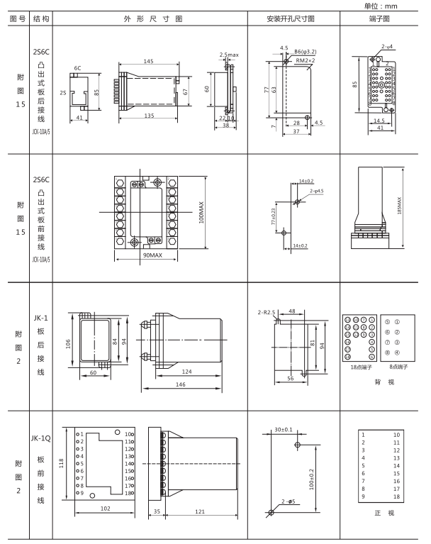 ZJS-31跳閘回路監視繼電器外形開孔尺寸 ZJS-31跳閘回路監視繼電器外形開孔尺寸