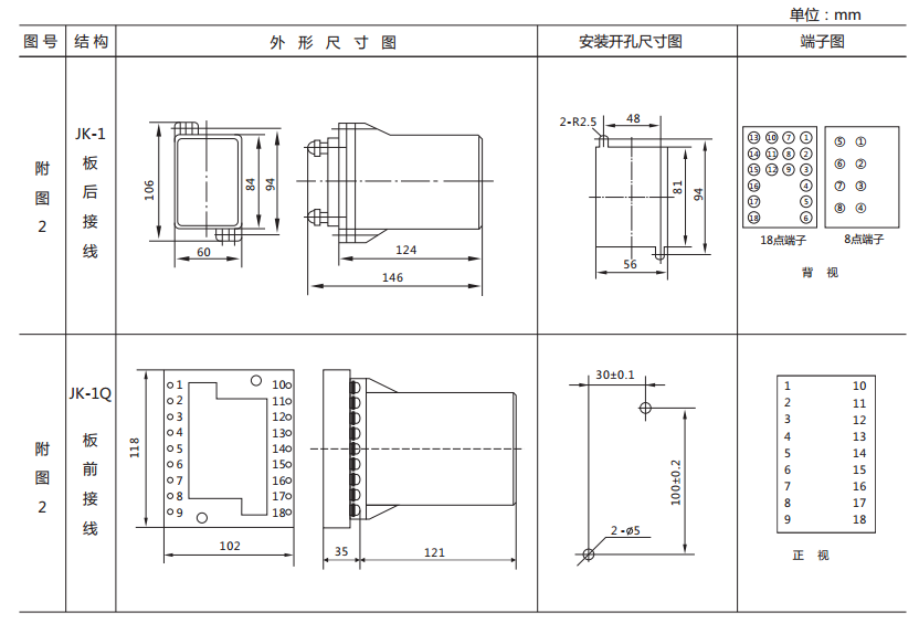 ZJ3-4C/80快速中間繼電器外形及開(kāi)孔尺寸 ZJ3-4C/80快速中間繼電器外形及開(kāi)孔尺寸