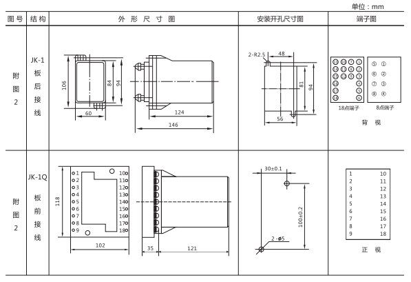 JZ-Y-404MT跳位、合位、電源監視中間繼電器外形尺寸及開孔尺寸 JZ-Y-404MT跳位、合位、電源監視中間繼電器外形尺寸及開孔尺寸