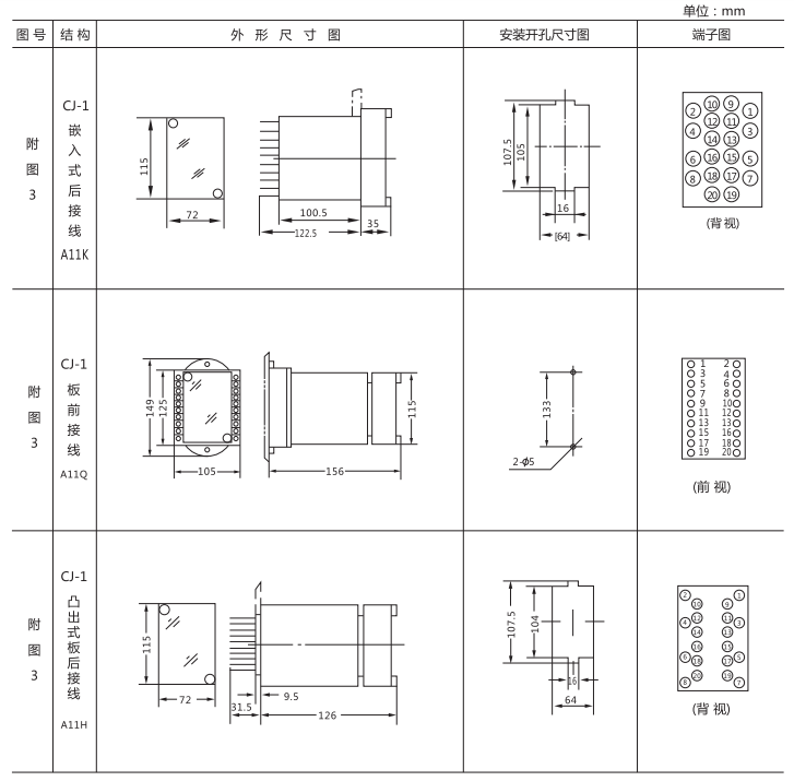 JZ-B-11B靜態防跳中間繼電器外形尺寸及開孔尺寸圖 JZ-B-11B靜態防跳中間繼電器外形尺寸及開孔尺寸圖