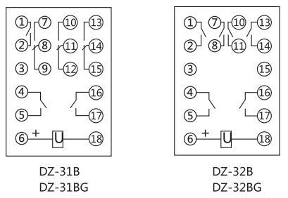 DZ-32B中間繼電器中間繼電器內部接線圖及外引接線圖(正視圖) DZ-32B中間繼電器中間繼電器內部接線圖及外引接線圖(正視圖)