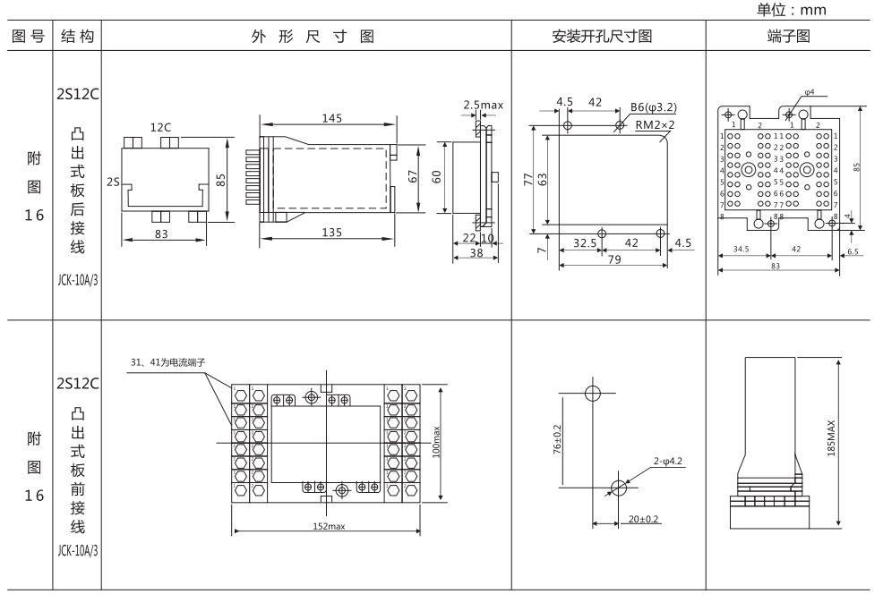 DZ-3E/44(J)中間繼電器外形及開孔尺寸 DZ-3E/44(J)中間繼電器外形及開孔尺寸