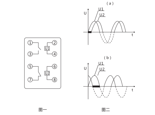 JT-1靜態同步檢查繼電器引腳及引線圖片 JT-1靜態同步檢查繼電器引腳及引線圖片