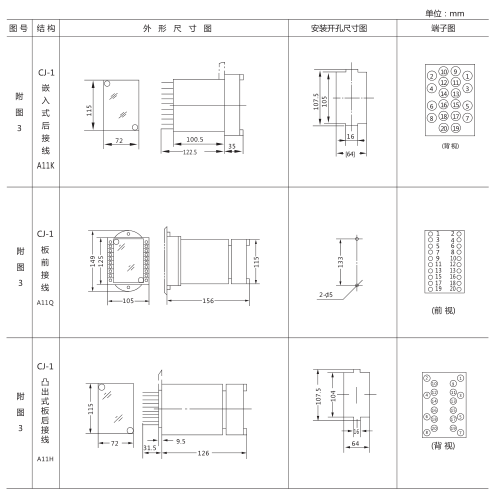 JT-1靜態同步檢查繼電器外形及開孔尺寸圖1 JT-1靜態同步檢查繼電器外形及開孔尺寸圖1