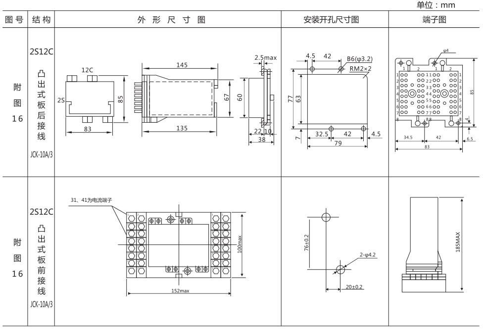 ZJS-4直流斷電延時(shí)繼電器外形尺寸圖 ZJS-4直流斷電延時(shí)繼電器外形尺寸圖