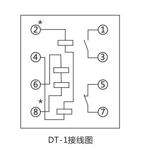 DT-1/90同步檢查繼電器內部接線及外部接線圖 DT-1/90同步檢查繼電器內部接線及外部接線圖